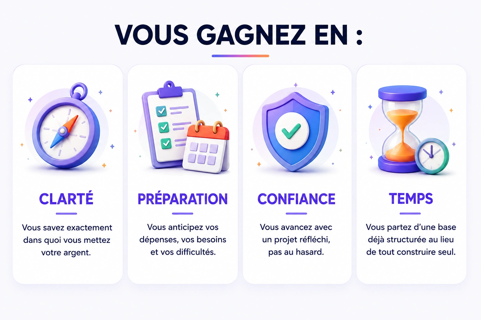 Ce que vous gagnez avec un business plan : clarté, préparation, confiance, temps